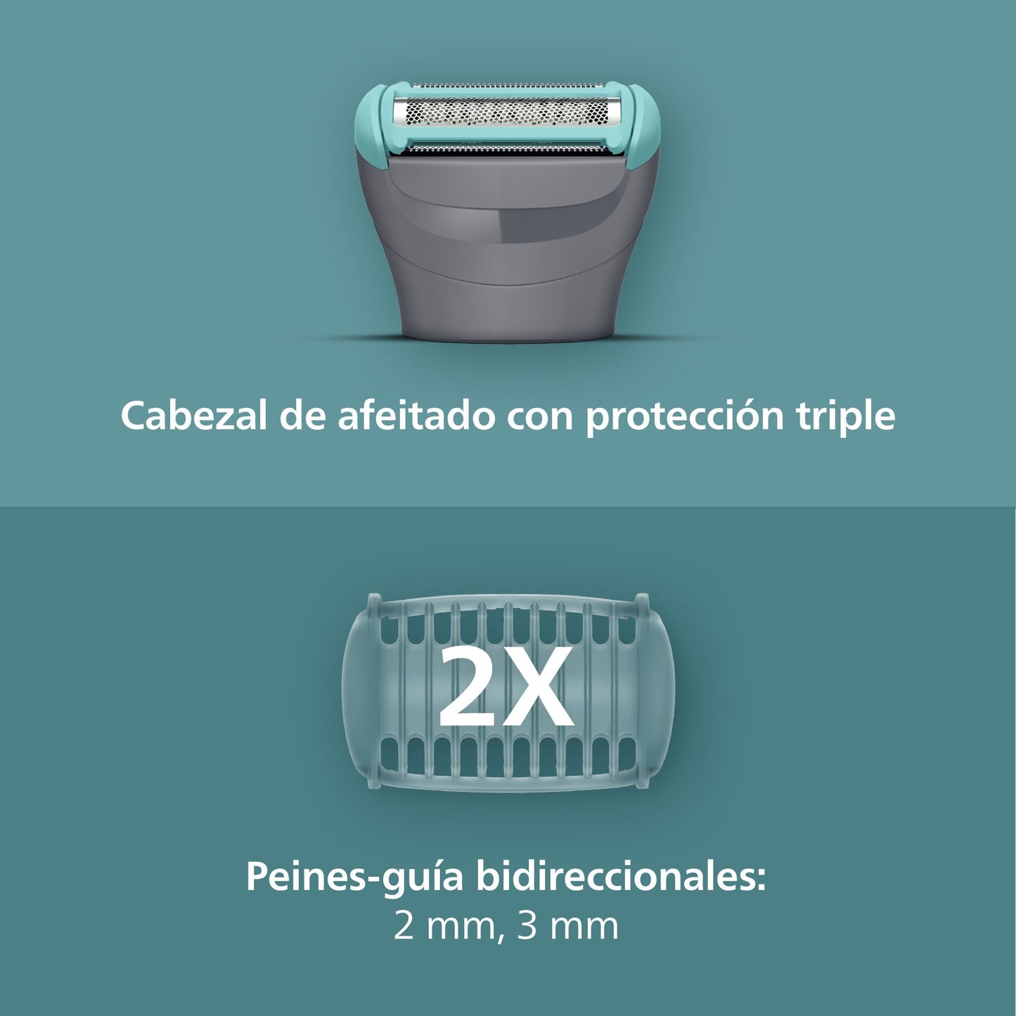 Philips Afeitadora Corporal series 3000 - Depiladora Masculina con sistema de protección, Recorta y depila zonas íntimas, Afeitado suave y apurado, 100% impermeable, 80 min. de autonomía, BG3480/15.