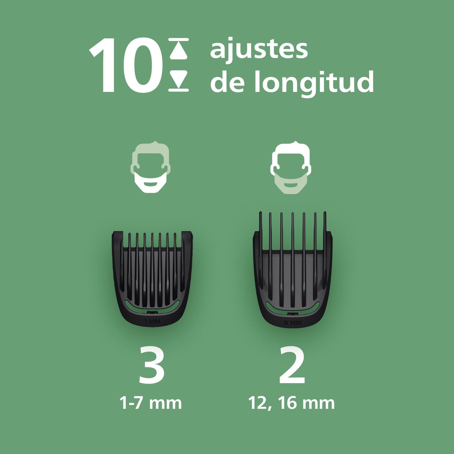 Philips Recortadora Todo En Uno series 3000, Kit 7 en 1, Afeitadora y cortapelos Hombre para Rostro y Pelo, Barba, Cuchillas Autoafilables suaves con la piel, 10 longitudes, MG3930/15